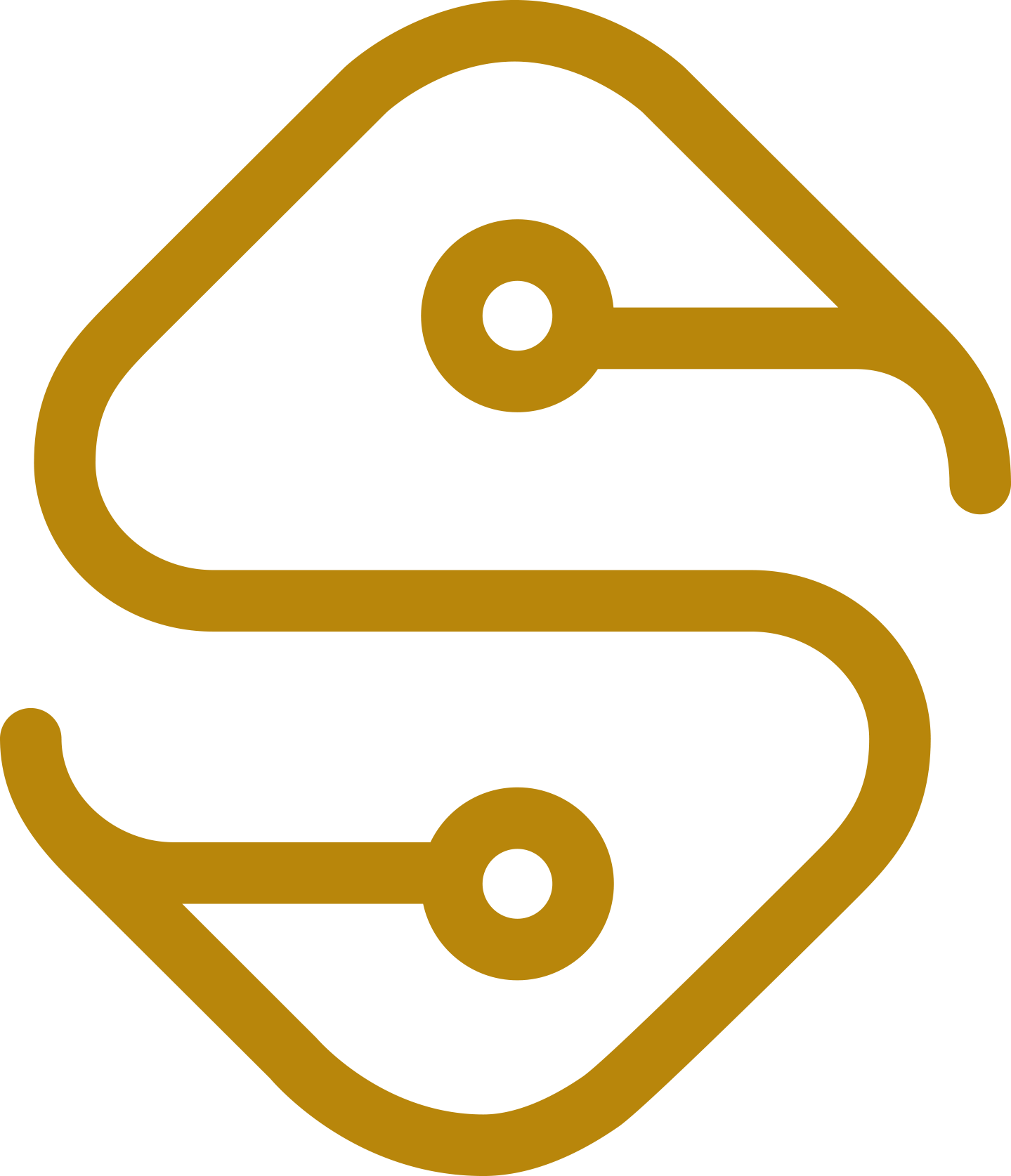 SARC-IAT Logo
